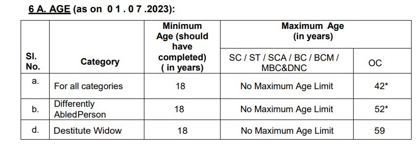 TN MRB Recruitment 2023: நர்சிங் தேர்ச்சி பெற்றவரா? 2250 பணியிடங்கள்; எம்.ஆர்.பி. வேலைவாய்ப்பு - முழு விவரம்!