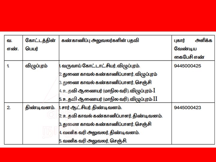 லியோ திரைப்படம் விவகாரம்..முக்கிய அறிவிப்பை வெளியிட்ட  விழுப்புரம் ஆட்சியர்