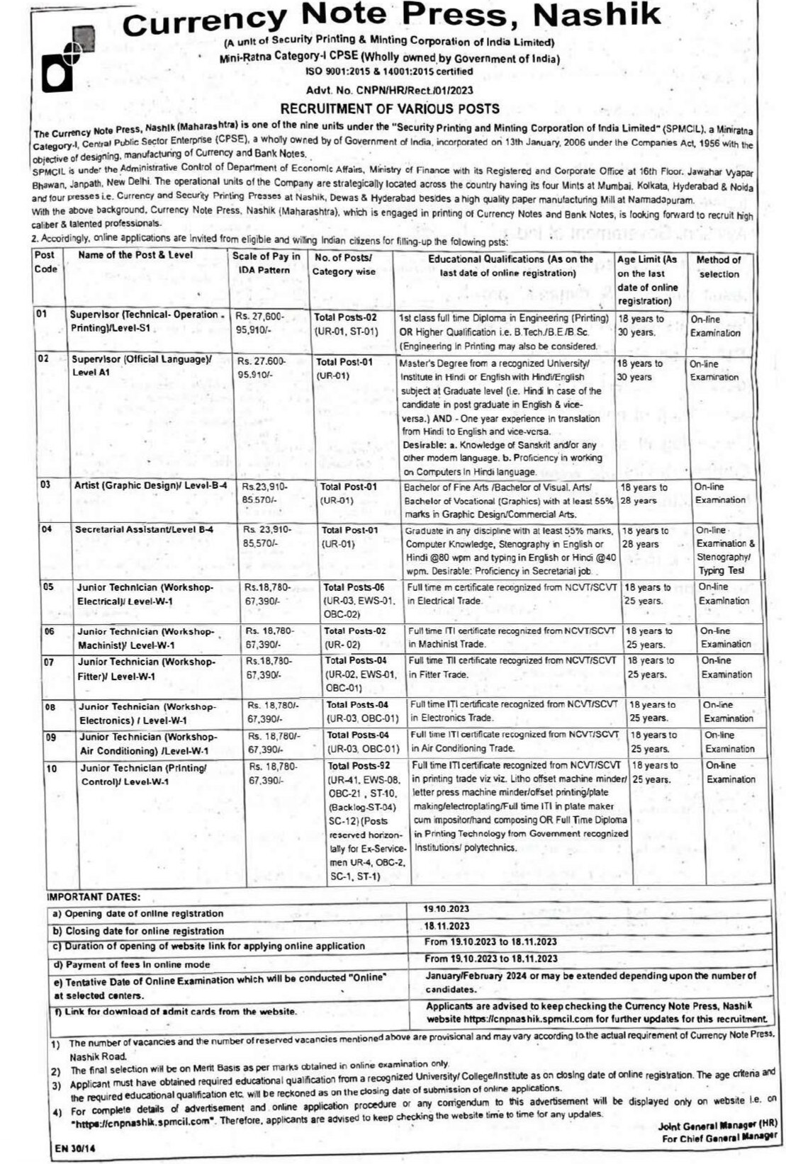 CNP Recruitment: నాసిక్‌- కరెన్సీ నోట్‌ ప్రెస్‌లో 117 సూపర్‌వైజర్, జూనియర్ టెక్నీషియన్ పోస్టులు