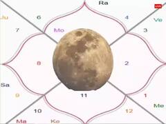 Astro Tips: બેઠા-બેઠા પગ હલાવવા કેમ માનવામાં આવે છે અશુભ, કારણ જાણી લેશો તો બીજીવાર નહીં કરો આમ