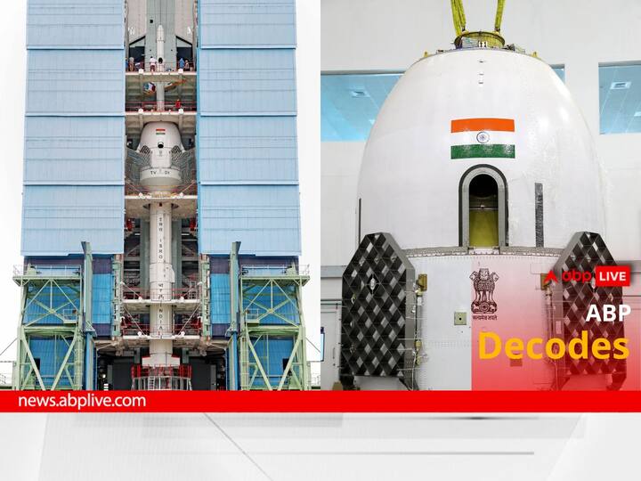 Gaganyaan Test Flight ISRO TV D1 Mission Test Vehicle Development Flight Test Abort Mission Know How ISRO Will Conduct Significance Challenges ABPP Gaganyaan: What Is TV-D1 Mission? Know How ISRO Will Conduct It, Its Significance, And Challenges