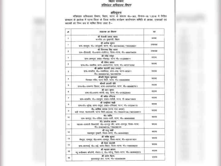 चुनाव से पहले सब कुछ हो रहा सेट! बिहार के 37 जिलों में 20 सूत्री समिति का गठन, तेजस्वी को पटना की जिम्मेदारी