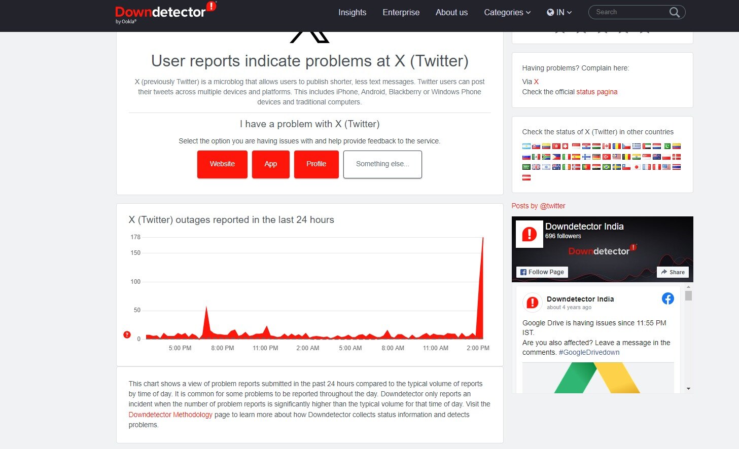 Twitter Down : जगभरात ट्विटर X ठप्प! एक्सवर पोस्ट करण्यात अडथळे; नेटकरी हैराण