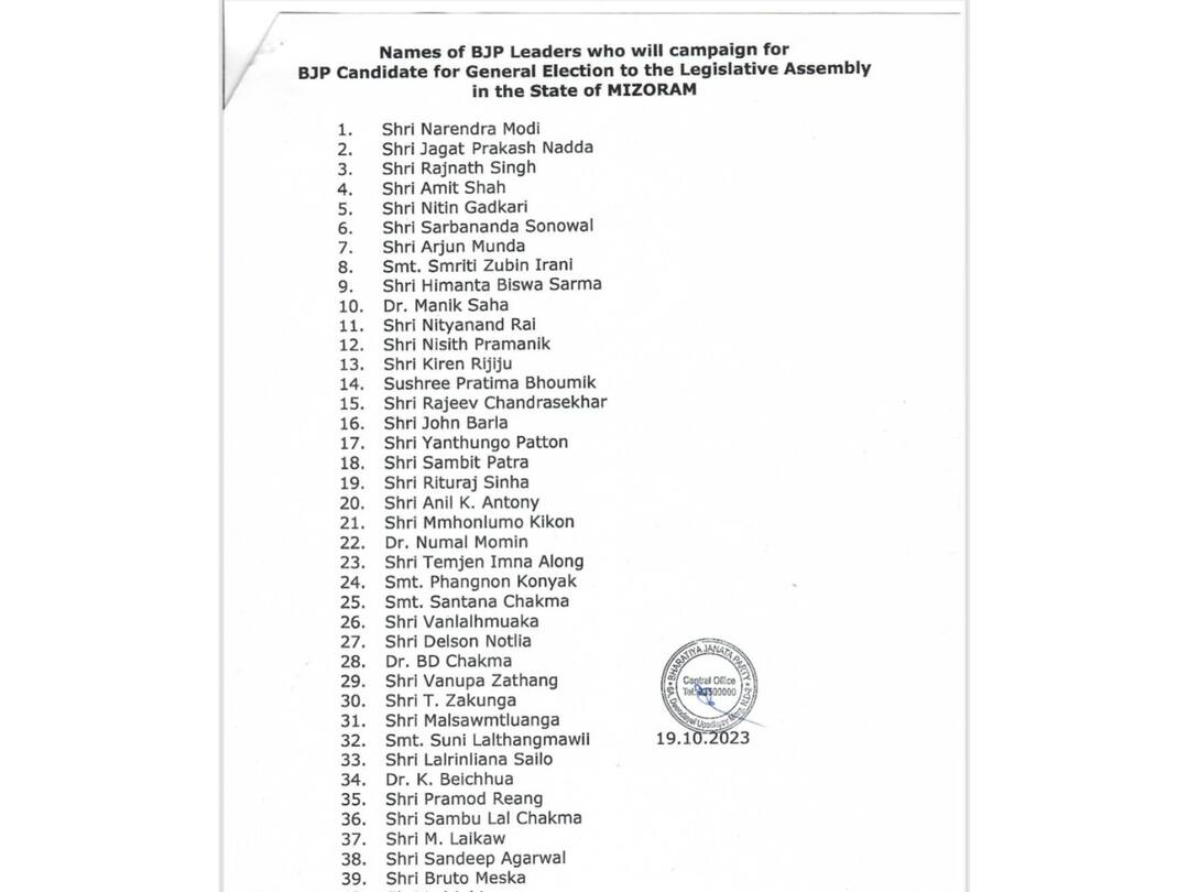 Mizoram Assembly Polls 2023 PM Modi Amit Shah Rajnath Singh Among BJP 40 Star Campaigners For Mizoram Election 2023 Check List PM Modi, Amit Shah, Rajnath Singh Among BJP's 40 Star Campaigners For Mizoram Election 2023 — Check List