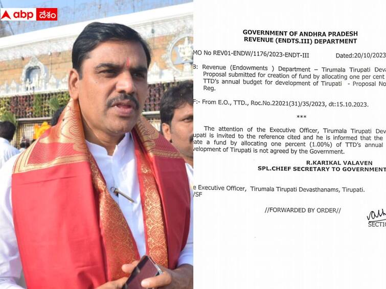 AP Government Rejects to Allocate TTD Funds For Tirupati TTD Funds For Tirupati: టీటీడీ ప్రతిపాదనను తిరస్కరించిన ఏపీ ప్రభుత్వం- హిందూ సంస్థల విజయమన్న విష్ణువర్ధన్ రెడ్డి