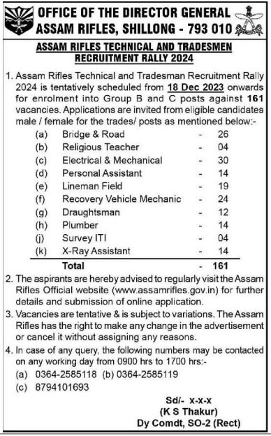 Assam Rifles: అస్సాం రైఫిల్స్‌లో 161 టెక్నికల్, ట్రేడ్స్‌మెన్ పోస్టులు - అర్హతలివే!