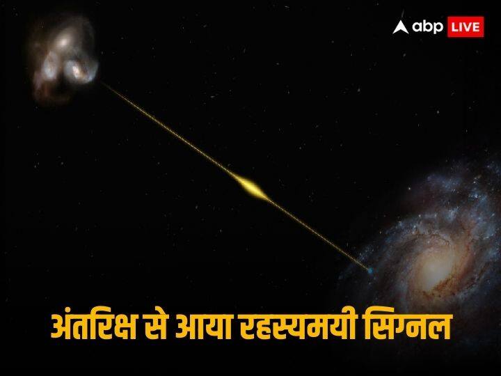 अंतरिक्ष के कोने से पृथ्वी को मिला आठ अरब साल पुराना रेडियो सिग्नल, जानिए आखिर क्या है ये Astronomers Detect Mysterious 8 Billion-Year-Old Energetic Burst From Universe अंतरिक्ष के कोने से पृथ्वी को मिला आठ अरब साल पुराना रेडियो सिग्नल, जानिए आखिर क्या है ये
