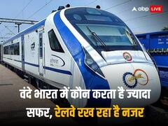 वंदे भारत ने निकाली एयर ट्रैफिक की 'हवा', 20-30 फीसदी सस्ता हो गया हवाई किराया