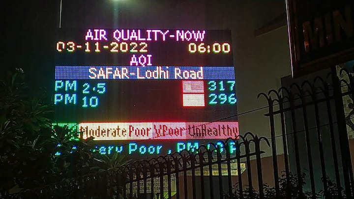 AQI मापने के लिए अलग-अलग जगहों पर डिवाइस लगाए जाते हैं, जो हवा की गुणवत्ता की जांच करते हैं.