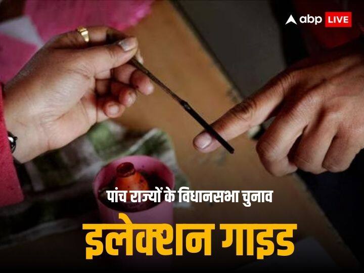 कैसे चेक करें वोटिंग लिस्ट में अपना नाम, वोटर आईडी खो जाए तो क्या करें? कैसे चेक करें पोलिंग बूथ, कौन कौन से पहचान पत्र जरूरी हैं? जानें How to Check Your Name in Voter List What to Do if Lose Voter ID ECI Website How to Check Polling Booth Online Know Which Identity Cards are Necessary For Voting कैसे चेक करें वोटिंग लिस्ट में अपना नाम, वोटर आईडी खो जाए तो क्या करें? कैसे चेक करें पोलिंग बूथ, कौन कौन से पहचान पत्र जरूरी हैं? जानें