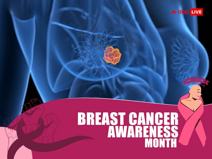 Strategies To Prevent Recurrence Of Breast Cancer Breast Cancer Awareness Month 2023: Know Strategies To Prevent Recurrence Of Breast Cancer