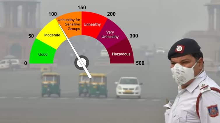 Delhi Pollution: How many lakh people die every year in India due to pollution? The figure is shocking Delhi Pollution: પ્રદૂષણને કારણે ભારતમાં દર વર્ષે લાખો લોકો મૃત્યુ પામે છે? આંકડા ચોંકાવનારા છે