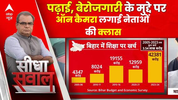 Seedha Sawal :Bihar की पढ़ाई, आगे कुआं पीछे खाई?। BPSC Teacher Result। Teacher Recruitment