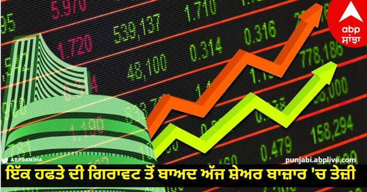 stock market opening today with good gains bse sensex jumps almost 400 points nifty know more update details Stock Market Opening: ਇੱਕ ਹਫਤੇ ਦੀ ਗਿਰਾਵਟ ਤੋਂ ਬਾਅਦ ਅੱਜ ਸ਼ੇਅਰ ਬਾਜ਼ਾਰ 'ਚ ਤੇਜ਼ੀ, ਸੈਂਸੈਕਸ 63600 ਦੇ ਉੱਪਰ, ਨਿਫਟੀ 19,000 ਦੇ ਪਾਰ