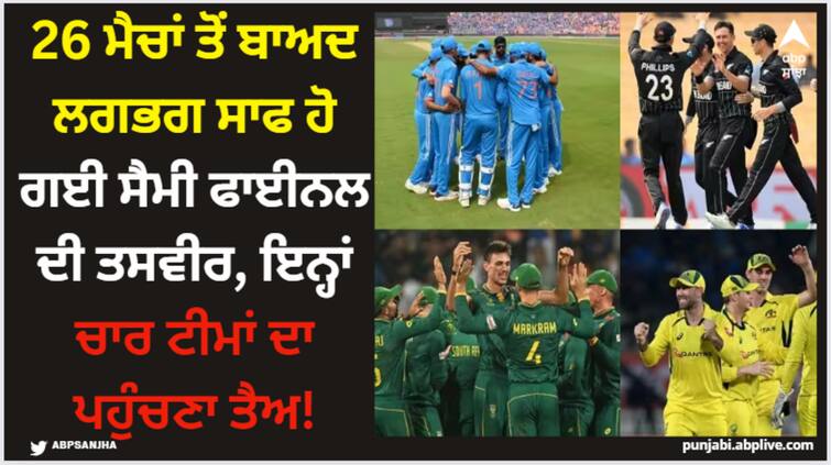 icc-cricket-world-cup-2023-4-teams-are-almost-confirmed-to-qualify-for-semifinals-including-india-and-south-africa World Cup 2023: 26 ਮੈਚਾਂ ਤੋਂ ਬਾਅਦ ਲਗਭਗ ਸਾਫ ਹੋ ਗਈ ਸੈਮੀ ਫਾਈਨਲ ਦੀ ਤਸਵੀਰ, ਇਨ੍ਹਾਂ ਚਾਰ ਟੀਮਾਂ ਦਾ ਪਹੁੰਚਣਾ ਤੈਅ!