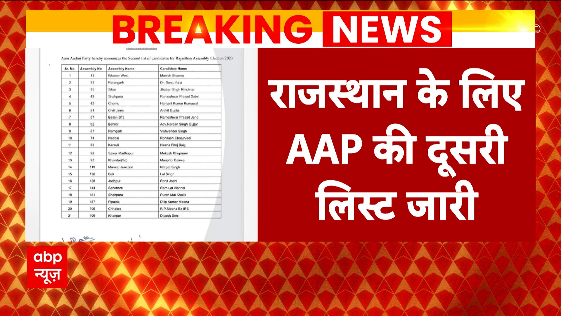 Aam Aadmi Party Latest News Photos And Videos On Aam Aadmi Party Abp Live Page 62 