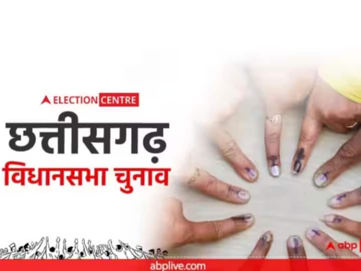 Voters can check their polling center and constituency on their mobile through Voter Helpline App Chhattisgarh Election 2023: वोटर हेल्पलाइन एप के जरिए अब घर बैठे मतदाता ले सकेंगे ये सभी जानकारी, जानें और क्या है सुविधाएं