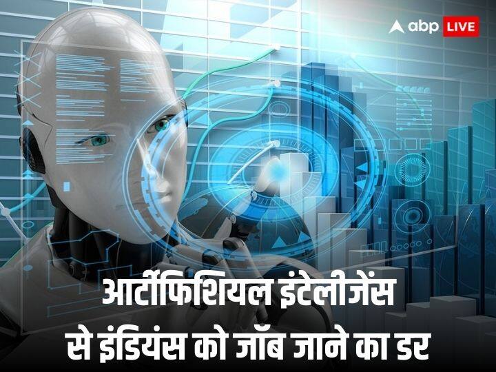 Artificial Intelligence can give impact negative on Indians Jobs more then other countries employees shows a Survey AI : आर्टीफिशियल इंटेलीजेंस से नौकरियों पर खतरा? अमेरिका और अन्य देशों के मुकाबले भारतीयों को ज्यादा सता रहा डर