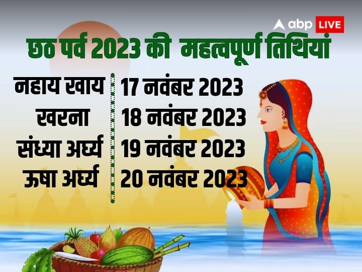 Chhath Puja 2023: नहाय-खाय से लेकर उषा अर्घ्य तक, जान लीजिए चार दिवसीय महापर्व छठ की तिथियां