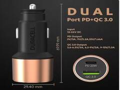 Festivel Sale : ਇਹ ਸ਼ਾਨਦਾਰ ਗੈਜੇਟਸ ਤੁਹਾਡੀ ਜ਼ਿੰਦਗੀ ਨੂੰ  ਬਣਾ ਦੇਣਗੇ ਆਸਾਨ, ਜਾਣੋ ਕੀ ਹੈ ਖ਼ਾਸ