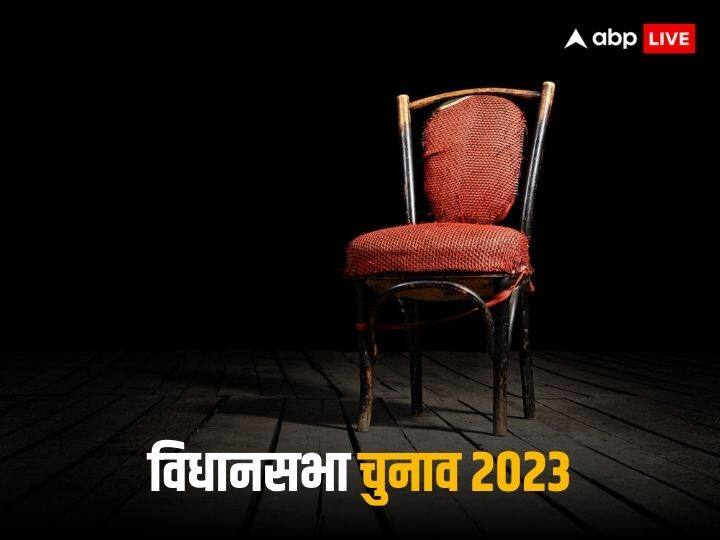 Assembly Election 2023 Rajasthan Madhya Pradesh Chhattisgarh Telangana Mizoram Can Other State Person Fight Election From Other State