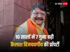 MP Assembly Election 2023: सीएम शिवराज से कितने अमीर हैं कैलाश विजयवर्गीय, जानें