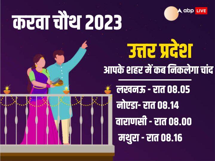 Karwa Chauth 2023 Moonrise Time In Uttar Pradesh Karva Chandrodaya Time Today Noida Lucknow Varanasi Karwa Chauth 2023 Moon Time in UP: यूपी के शहरों में करवा चौथ का चांद कितने बजे निकलेगा, यहां जानें समय
