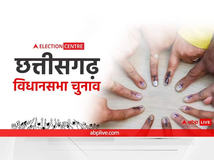 Chhattisgarh Assembly Election 2023 Maximum number of independent Muslim candidates filed nomination on Raipur South seat Chhattisgarh election 2023: छत्तीसगढ़ की इस सीट पर सबसे ज्यादा निर्दलीय मुस्लिम प्रत्याशियों ने किया नामांकन
