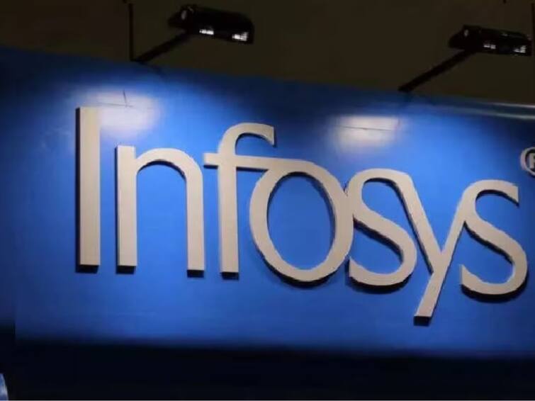 Infosys ends work from home,asks employees to come to office for 10 days a month వర్క్‌ ఫ్రమ్ హోమ్‌ కుదరదు, నెలకు పది రోజులు ఆఫీస్‌కి రావాల్సిందే - ఇన్‌ఫోసిస్ ఆదేశాలు