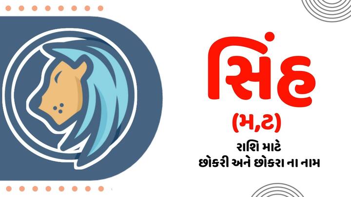 સિંહ- આ રાશિનો શાસક ગ્રહ સૂર્ય છે. આ ગ્રહને સફળતાનું પ્રતિક માનવામાં આવે છે. આ રાશિના લોકો માટે ભાગ્યશાળી રંગ ઘેરો લાલ, નારંગી, પીળો અને સોનેરી છે. આ રાશિના લોકોએ ધનતેરસ પર આ રંગોની વસ્તુઓ ખરીદવી જોઈએ.