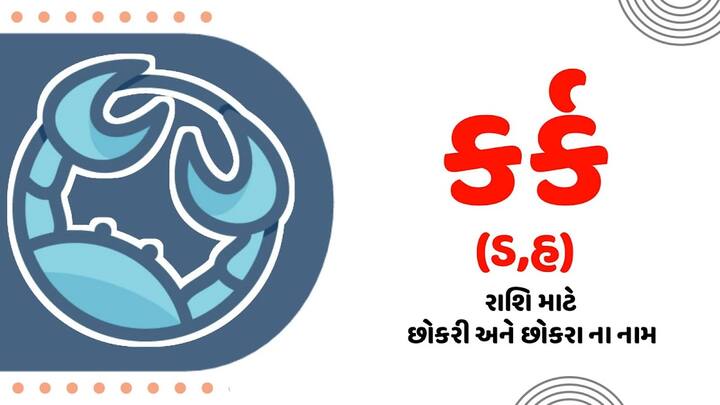 કર્કઃ- કર્ક રાશિનો સ્વામી ચંદ્ર છે. ચંદ્ર મન અને લાગણીઓને કાબૂમાં રાખવાનું કામ કરે છે. તેથી આ રાશિનો શુભ રંગ સફેદ છે. કર્ક રાશિવાળા લોકોએ પણ ધનતેરસ પર સફેદ રંગની વસ્તુઓ ખરીદવી જોઈએ.