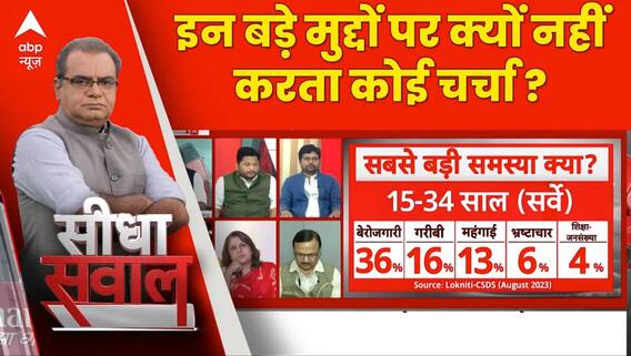 Seedha Sawal: युवाओं के मुद्दों पर क्यों नहीं होती चर्चा? कैसे होगा बेरोजगारी का समाधान ?