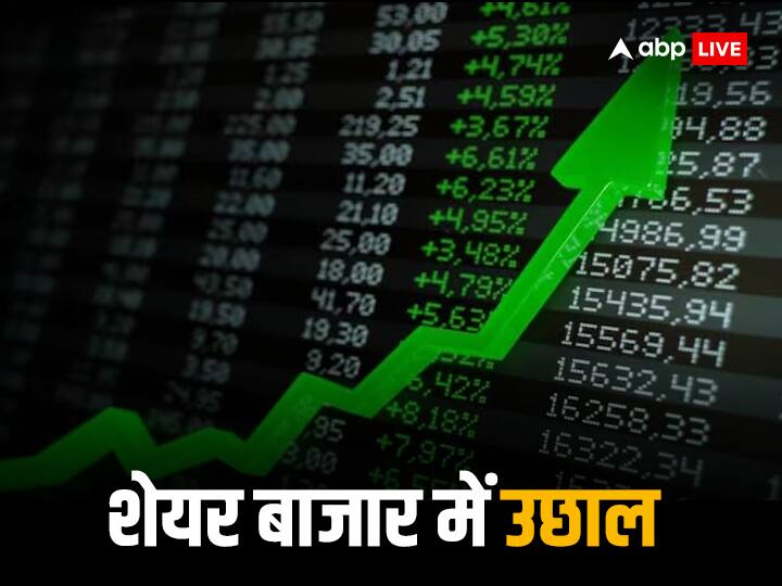 Stock Market Opening with continues second day Sensex jumped more then 300 points Nifty crossed 19200 level Stock Market Opening: शेयर बाजार गुलजार, सेंसेक्स 350 अंक से ज्यादा चढ़कर 64400 के पार, निफ्टी 19200 के ऊपर