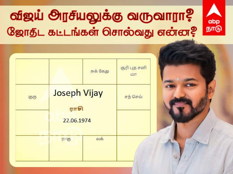 Vijay Political Entry Will Vijay Enter Politics Here is What Astrology Prediction Says Vijay Political Entry: விஜய் அரசியலுக்கு வருவாரா? மாட்டாரா? விஜயின் ஜோதிட கட்டங்கள் சொல்வது என்ன?