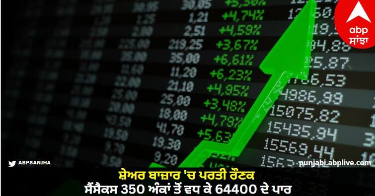 stock market opening with continues second day sensex jumped more then 300 points nifty crossed 19200 level know details Stock Market Opening: ਸ਼ੇਅਰ ਬਾਜ਼ਾਰ 'ਚ ਪਰਤੀ ਰੌਣਕ, ਸੈਂਸੈਕਸ 350 ਅੰਕਾਂ ਤੋਂ ਵਧ ਕੇ 64400 ਦੇ ਪਾਰ, ਨਿਫਟੀ 19200 ਤੋਂ ਉਪਰ