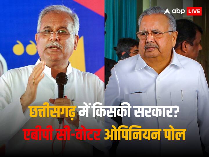 ABP Cvoter chhattisgarh Opinion Polls 2023 congress or bjp who will be able to form the government know ABP Cvoter Opinion Polls: कांग्रेस या बीजेपी...छत्तीसगढ़ में किसे मिलेगी सत्ता? जनता ने साफ कर दी तस्वीर