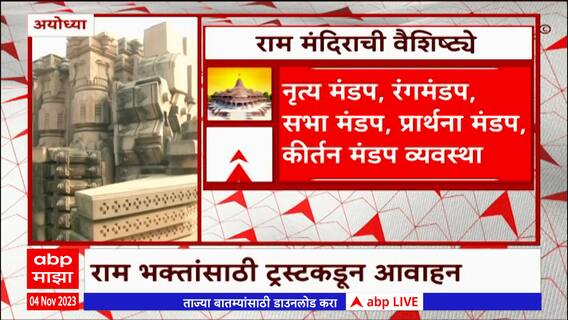 Ram Mandir: 22 जानेवारीला राम मंदिर उभारणार,कुटुंबासह अयोध्याला यावं ट्रस्टकडून महत्त्वाचं आवाहन