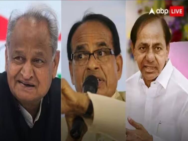 abp c voter assembly election opinion poll rajasthan telangana madhya pradesh chahttisgarh mizoram final opinion polls 2023 ABP Cvoter Survey: पाच राज्यांच्या निवडणुकीत कोण उधळणार विजयाचा गुलाल? सर्वेक्षणात धक्कादायक अंदाज