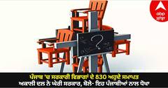 Punjab News: ਪੰਜਾਬ 'ਚ ਸਰਕਾਰੀ ਵਿਭਾਗਾਂ ਦੇ 830 ਅਹੁਦੇ ਸਮਾਪਤ, ਅਕਾਲੀ ਦਲ ਨੇ ਘੇਰੀ ਸਰਕਾਰ, ਬੋਲੇ- ਇਹ ਪੰਜਾਬੀਆਂ ਨਾਲ ਧੋਖਾ