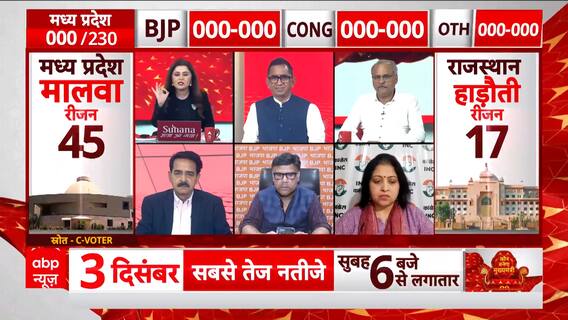 ABP News Final Opinion Poll: Shivraj Singh Chauhan to make a comeback in MP? | BJP vs Congress