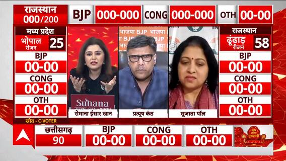 ABP News Final Opinion Poll: Bounce back of Shivraj Singh Chauhan a master stroke by BJP? | BJP vs Congress