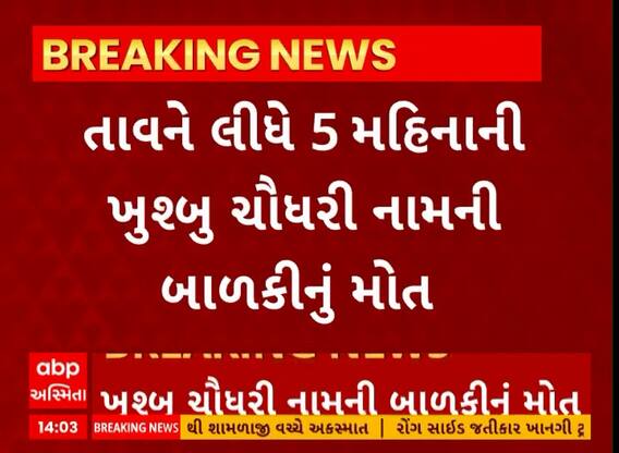 Rajkot News | રાજકોટમાં માત્ર 5 મહિનાની બાળકીનું તાવ આવ્યા બાદ સારવાર દરમિયાન મોત