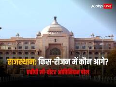 राजस्थान के किस रीजन में कांग्रेस और बीजेपी को नफा-नुकसान? पढ़ें सर्वे का नतीजा