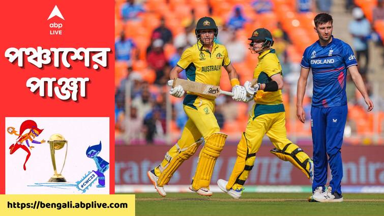 England bowl out Australia for 286 in 49.3 overs in the ICC Men's Cricket World Cup 2023 get to know ENG vs AUS: অর্ধশতরান লাবুশেনের, ওকসের ৪ শিকার, ইংল্যান্ডের বিরুদ্ধে ২৮৬-তে থামল অস্ট্রেলিয়া