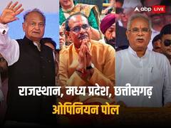MP में कमल या कमलनाथ, राजस्थान में बदलेगी सत्ता या पुराना रिवाज, छत्तीसगढ़ में क्या होगा... सर्वे में हुई तस्वीर साफ