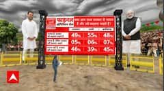 Final Opinion Poll: Here's what public wants on change of Government? Statistical Report | Abp News