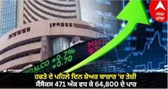 Stock Market Opening: ਹਫਤੇ ਦੇ ਪਹਿਲੇ ਦਿਨ ਸ਼ੇਅਰ ਬਾਜ਼ਾਰ 'ਚ ਤੇਜ਼ੀ, ਸੈਂਸੈਕਸ 471 ਅੰਕ ਵਧ ਕੇ 64,800 ਦੇ ਪਾਰ