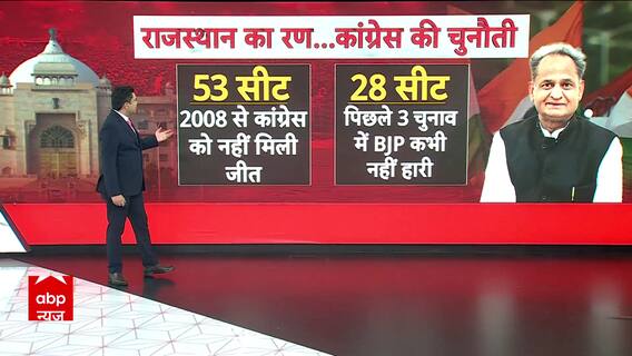 Rajasthan Election: Sachin Pilot अगर इन 81 सीटों पर कमाल कर पाए तो कांग्रेस की जीत तय