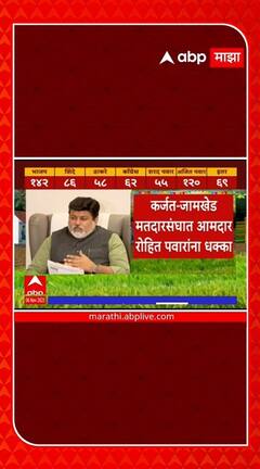 Uday Samant On Grampanchayat Election Result :  ग्रामपंचायतीचा निकाल, उदय सामंत यांची प्रतिक्रिया