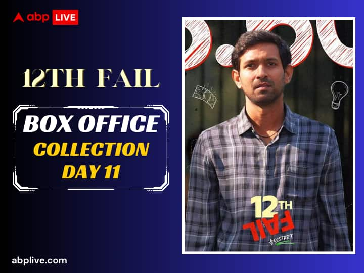 12th Fail Box Office Collection Day 11 Vikrant Massey film may earn 1 crore fifty lacs on eleventh Day Monday 12th Fail Box Office Collection Day 11: कम बजट में भी कमाल कर गई Vikrant Massey की '12वीं फेल'! 11वें दिन किया इतना कलेक्शन